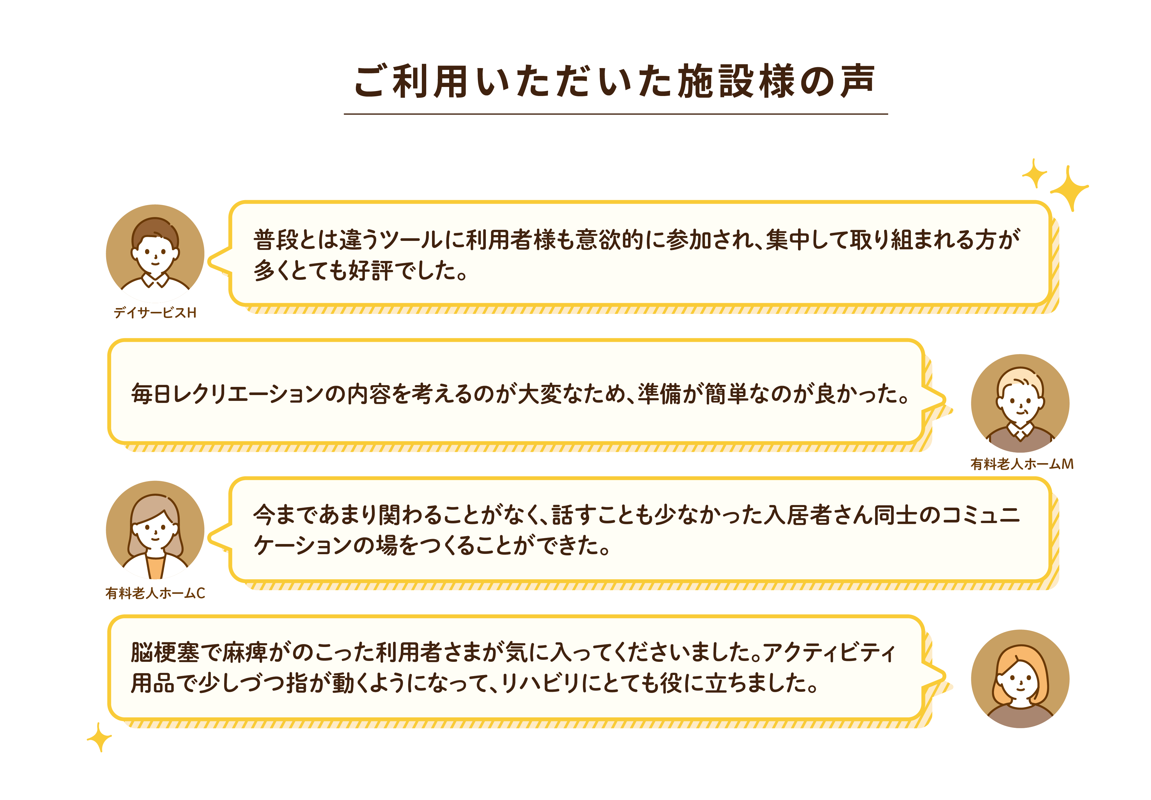 施設様の声